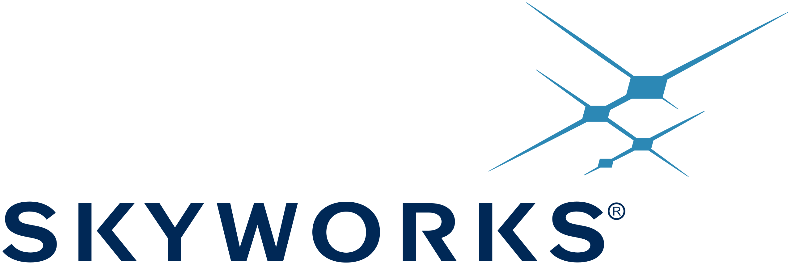 Skyworks_logo.svg